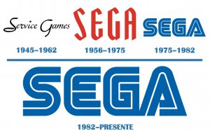 El logo de SEGA a través de su historia